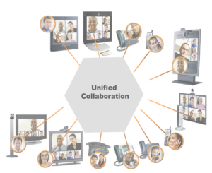 Unified_Collaboration_01